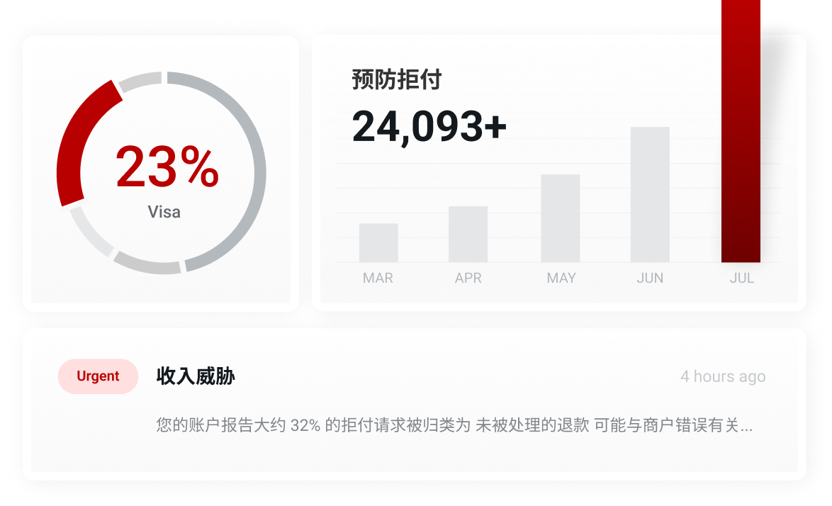 收集更多数据